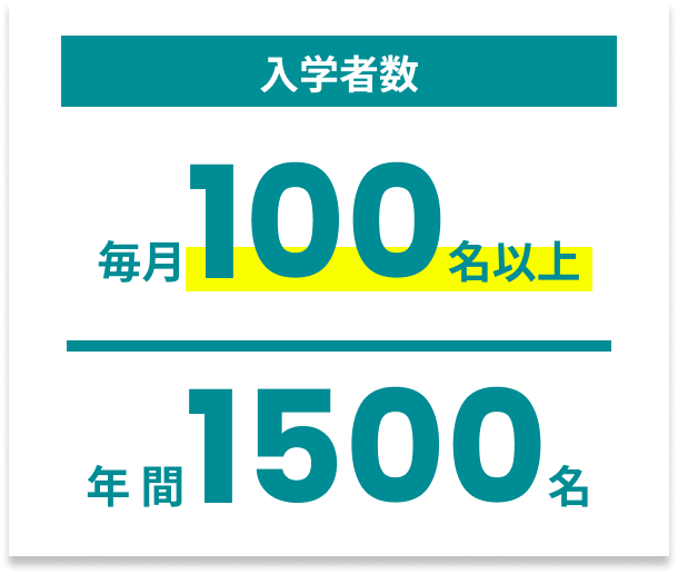 今まで出会えなかった人材に出会える！
