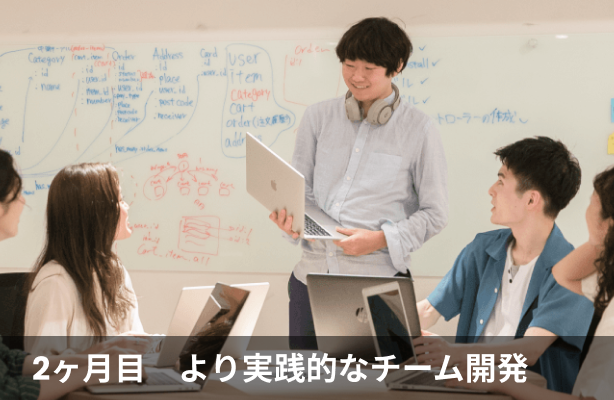 1ヶ月目　基礎プログラミング学習